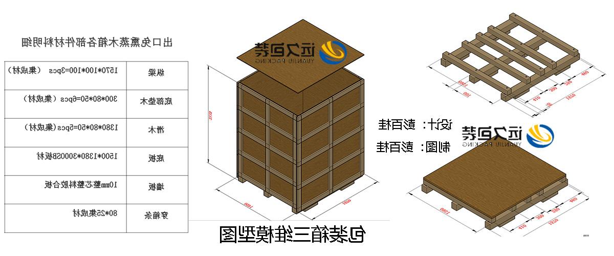 <a href='http://u9x2.miyao2009.com'>买球平台</a>的设计需要考虑流通环境和经济性